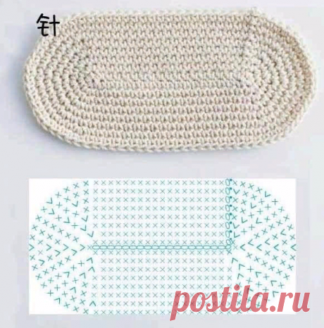 Круг и овал крючком. Схемы для тех, кто постоянно забывает | Ниточки-клубочки | Яндекс Дзен