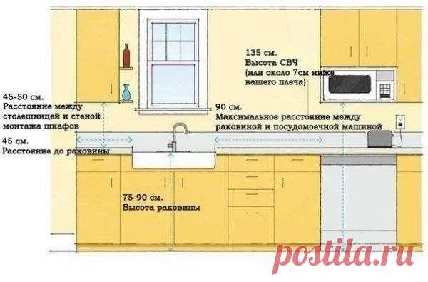 На заметку