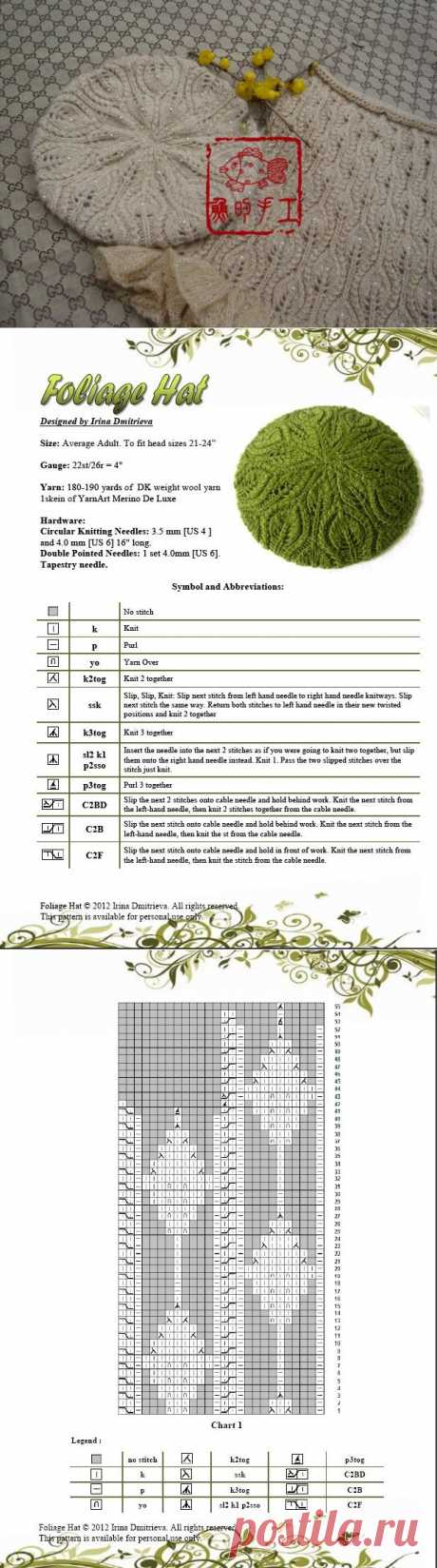 【转载】风吹叶子化成帽 - 秋实的日志 - 网易博客