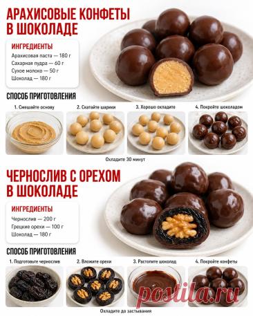 Арахисовые конфеты в шоколаде. Чернослив с орехом в шоколаде