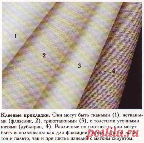 ​Как выбрать клеевую ткань