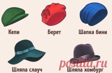 Как правильно выбрать головной убор по типу лица: модные советы (фото) - Мода - При выборе головного убора не стоит забывать о красоте, комфорте и качестве | СЕГОДНЯ