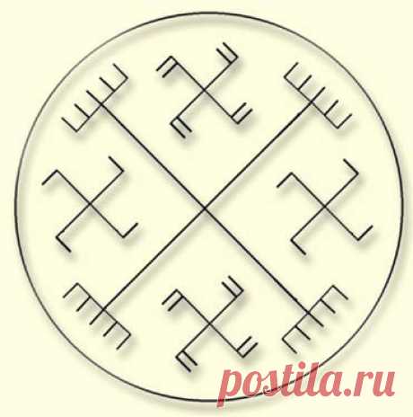 Славянские символы удачи, обереги.