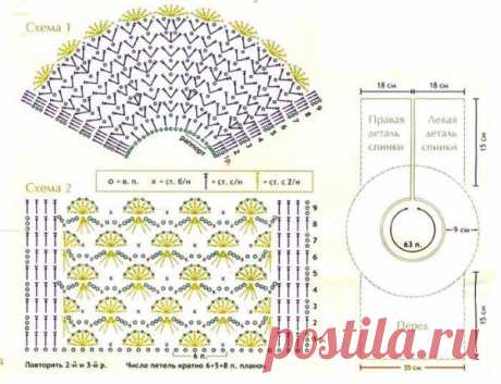 Как связать платье на девочку крючком. Пошаговая инструкция, схема и описание, фото и видео уроки для начинающих. Детские платья крючком мастер класс для начинающих Детское платье крючком на 1 годик