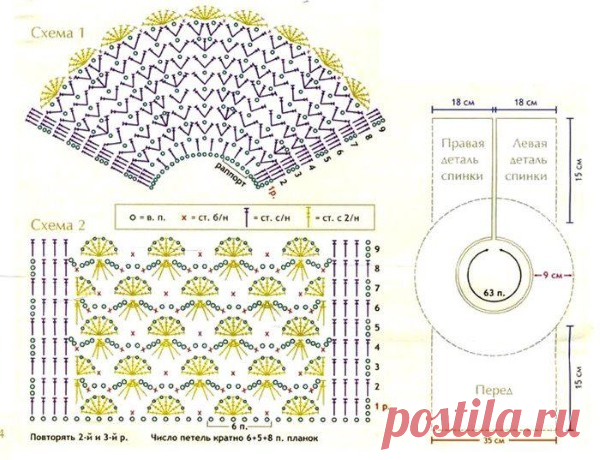 Как связать платье на девочку крючком. Пошаговая инструкция, схема и описание, фото и видео уроки для начинающих. Детские платья крючком мастер класс для начинающих Детское платье крючком на 1 годик