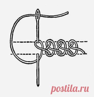 Ручные декоративные швы. Полезная шпаргалка — Сделай сам, идеи для творчества - DIY Ideas