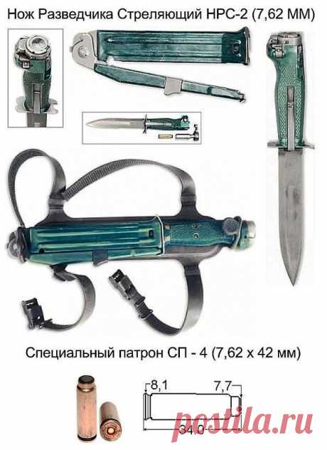 НРС | Мир оружия