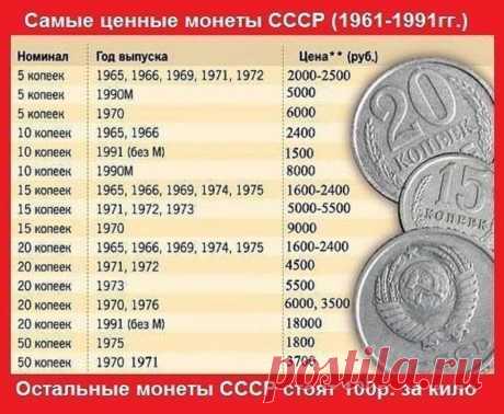 Это интересно! )
