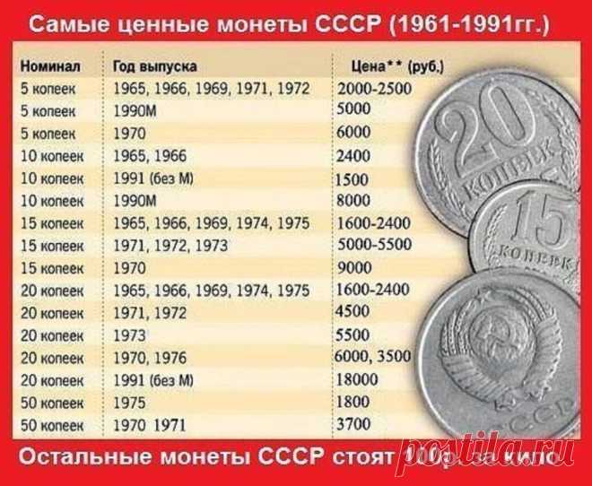 Это интересно! )