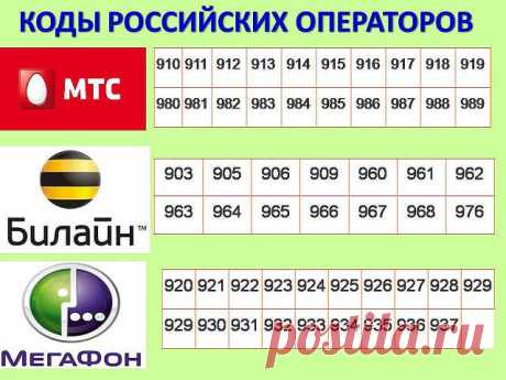 КОДЫ МТС, БИЛАЙН, МЕГАФОН !