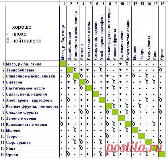 Владимир Пастухов - Котлас, Архангельская обл., Россия, 79 лет на Мой Мир@Mail.ru