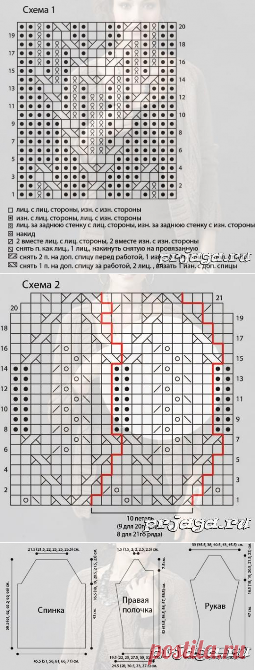 Кардиган на одной пуговице. Дизайнер Ann E. Smith
