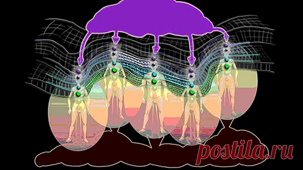 Эгрегоры — кто нами руководит?