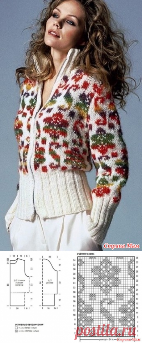 Изумительный жакет с жаккардовым рисунком. - Жаккард - Страна Мам