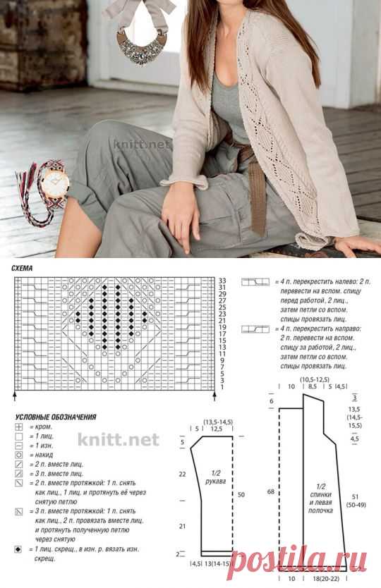 Кардиган с планками из ажурных кос | knitt.net | Все о вязании