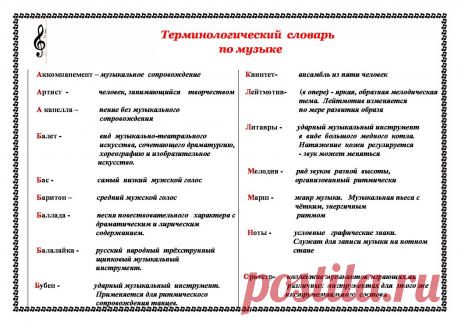 музыкальные термины