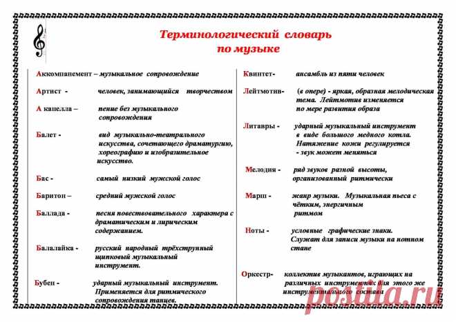 музыкальные термины