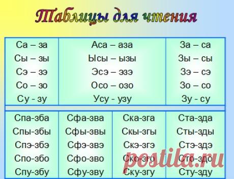 разные слоги