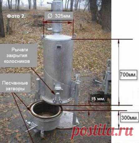 Как сделать печь Лачинянка своими руками