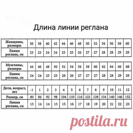 размерная сетка детской одежды вязание: 2 тыс изображений найдено в Яндекс Картинках