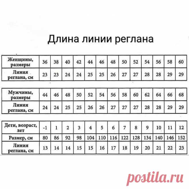 размерная сетка детской одежды вязание: 2 тыс изображений найдено в Яндекс Картинках