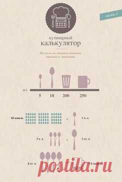 Кулинарный калькулятор - полезно!