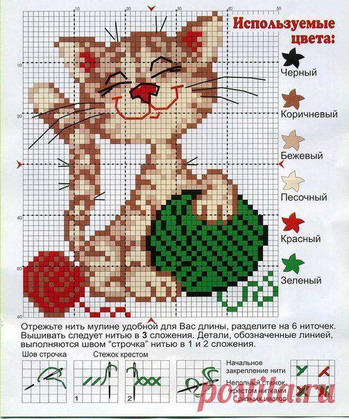 Идеи для творчества и подарков своими руками