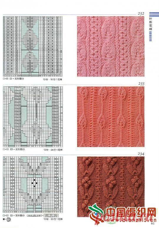Knitting Patterns Book 300_стр.81
