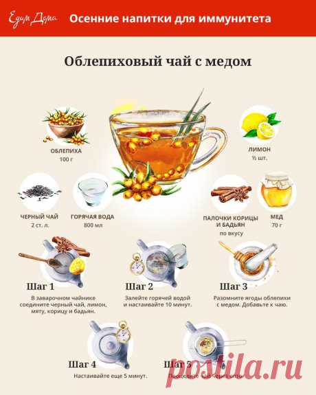 Облепиховый чай с медом от Юлии Высоцкой