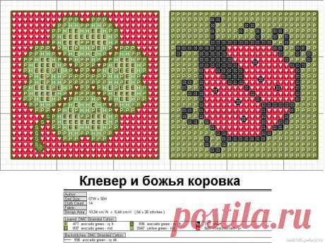 Клевер и божья коровка