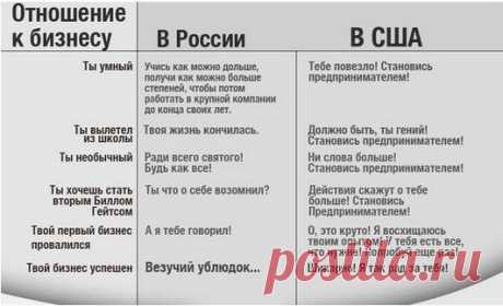 Татьяна Шевчук