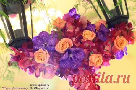 Друзья! на нашем сайте в разделе вопрос-ответ, вы можете почитать наше мнение о секаторах, и рекомендации, какой инструмент наиболее пригоден для работы флориста.