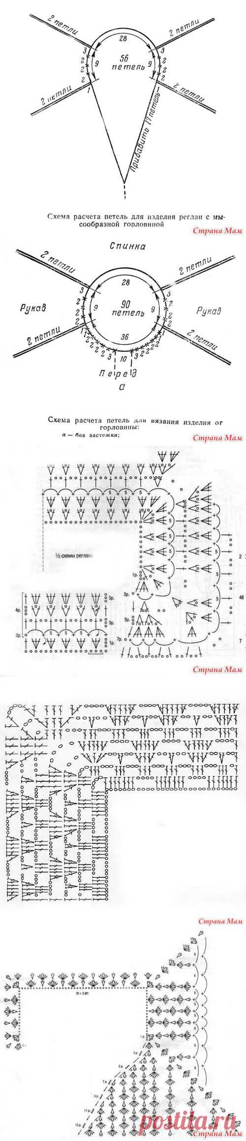 Вязание реглана спицами и крючком. Схемы.-подсказка-страна мам