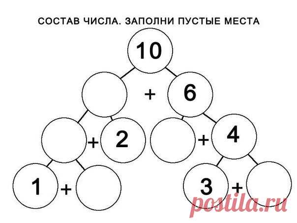 ЗАПОЛНИ ПУСТЫЕ МЕСТА Запоминанием состав числа!!
#математика@podsolnuh_idey

В детском саду в старших группах есть занятия по подготовке детей к школе. Малышей учат считать и решать простенькие примеры и задачи.
А для этого детям дают задание запомнить состав числа.
Скажем, 5 это 1 плюс 4, или 2 плюс 3, или 3 плюс 2, или 4 плюс 1.
Малыши заучивают это как стишок или скороговорку, зачастую просто не вникая или не понимая смысла.
Для того, чтобы состав чисел от 1 до 10 дейст...