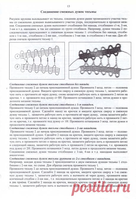 вологодское кружево