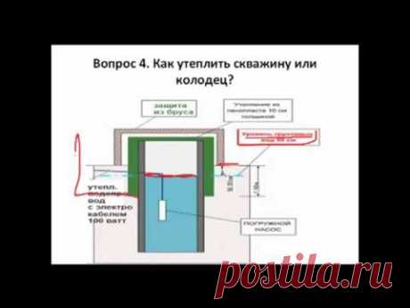 Как утеплить скважину на зиму своими руками: способы защиты от промерзаний на улице и в частном доме