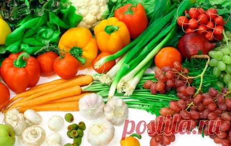 Таблица содержания белков, жиров, углеводов и калорий в продуктах питания