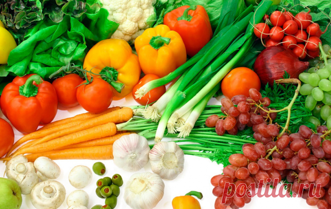 Таблица содержания белков, жиров, углеводов и калорий в продуктах питания