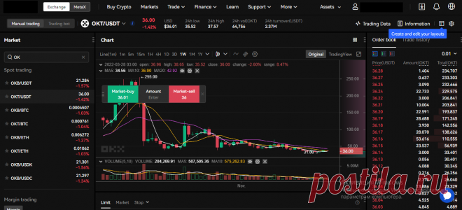 Ақшаны алып тастау арқылы инвестициясыз криптовалютадағы табыс, жаңадан бастаушыларға арналған нұсқаулық.
Криптовалютадан нөлден және инвестициясыз ақша табуды бастаңыз. Криптовалюта бойынша табыс табу жолдары – биржадағы сауда, тау-кен өндіру, қайта инвестициялау, сенімді басқару. ... Инвестицияларсыз Интернетте криптовалютаны қалай табуға болады: жолдары.
Биржада демо-шот және әрбір элементтің сипаттамасы бар егжей-тегжейлі нұсқаулар бар.
Жаттығуға оңай тіркелу.