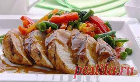Подборка вкусных блюд из курицы! Объедение!