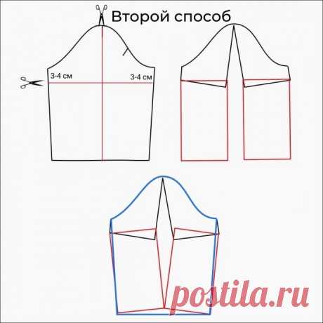 Как корректировать втачной рукав на полную руку