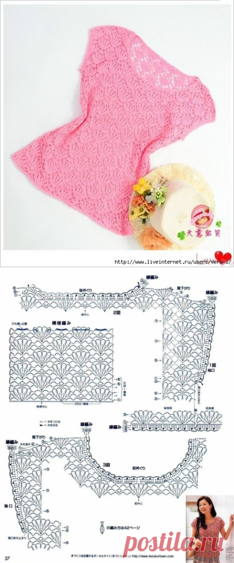 1 непрочитанный чат