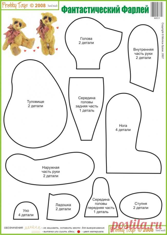 Разделы выкроек