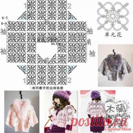 болеро с мехом: фотография в альбоме из инета - Страна Мам