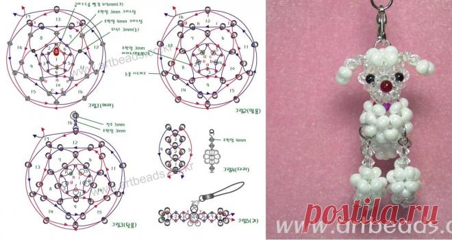 маленькая собачка из бисера схема плетения объёмная: 13 тыс изображений найдено в Яндекс.Картинках
