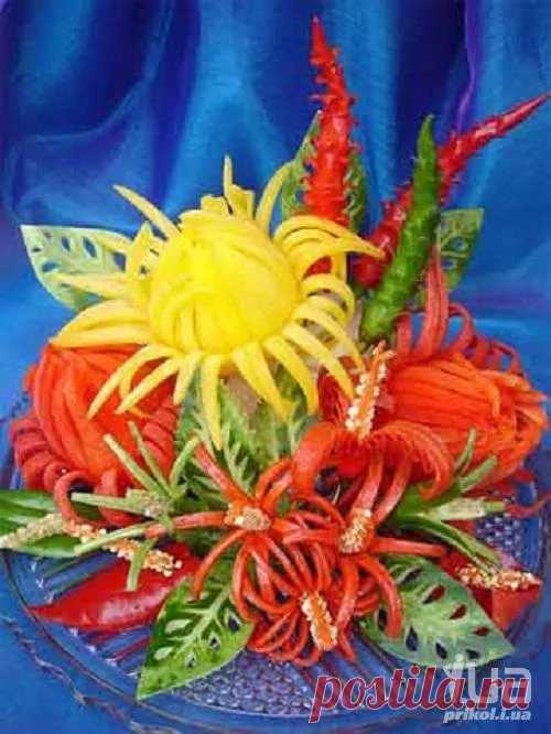 зелень для украшение блюд: 10 тыс изображений найдено в Яндекс.Картинках