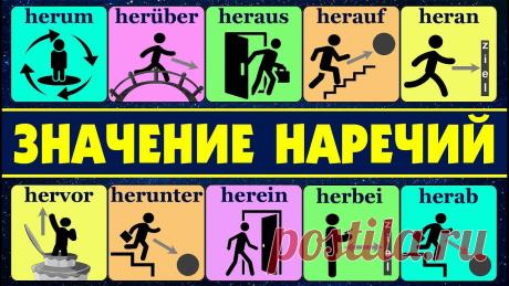 КАК НАРЕЧИЯ МЕНЯЮТ СМЫСЛ? Пожалуй, самое полное объяснение темы "Adverbien"/ "Наречия" на русском языке в абсолютно бесплатном доступе.Вы узнаете значение и функции всех наречий с ком...