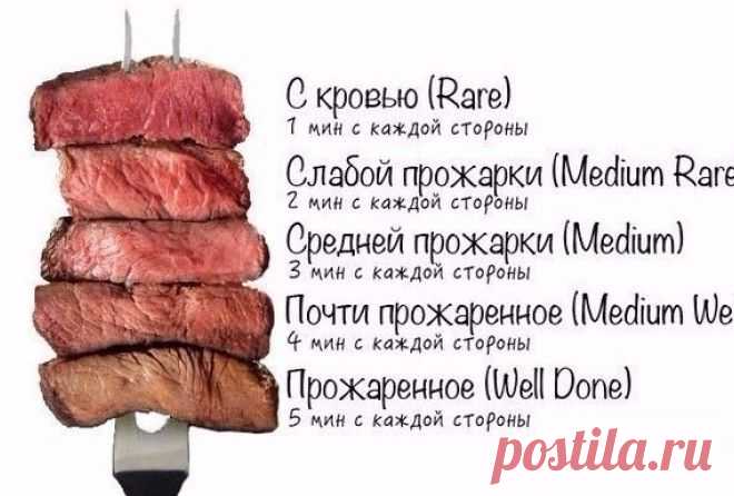Что нужно для приготовления настоящего стейка Кто-то считает, что стейк – это слишком дорого, и простое тушеное мясо экономичней, кто-то думает, что хороший стейк в домашних условиях не приготовить. Но на самом деле любители мяса заплатят за ресторанный стейк гораздо больше, чем за домашний. Хотя легко могли бы приготовить такой же на собственной кухне.