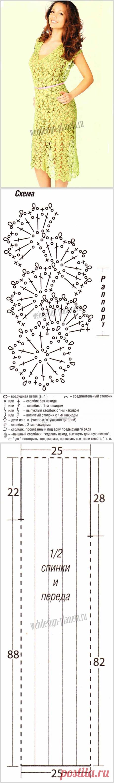 Ажурное платье крючком из ленточного кружева | Вязание спицами, вязание крючком | Мир увлечений современной женщины.