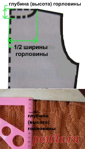 Расчет петель для вывязывания горловины